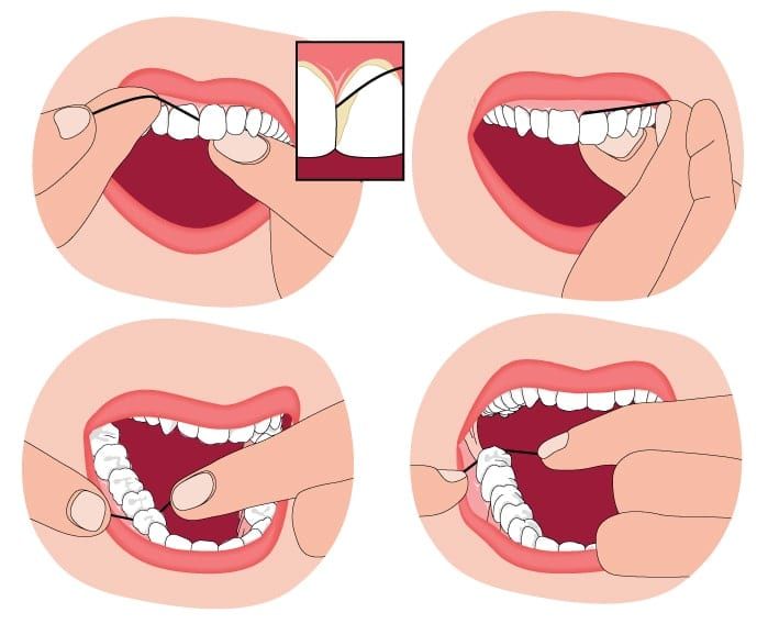 how to floss