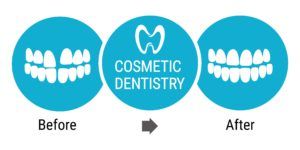 cosmetic dentistry before and after