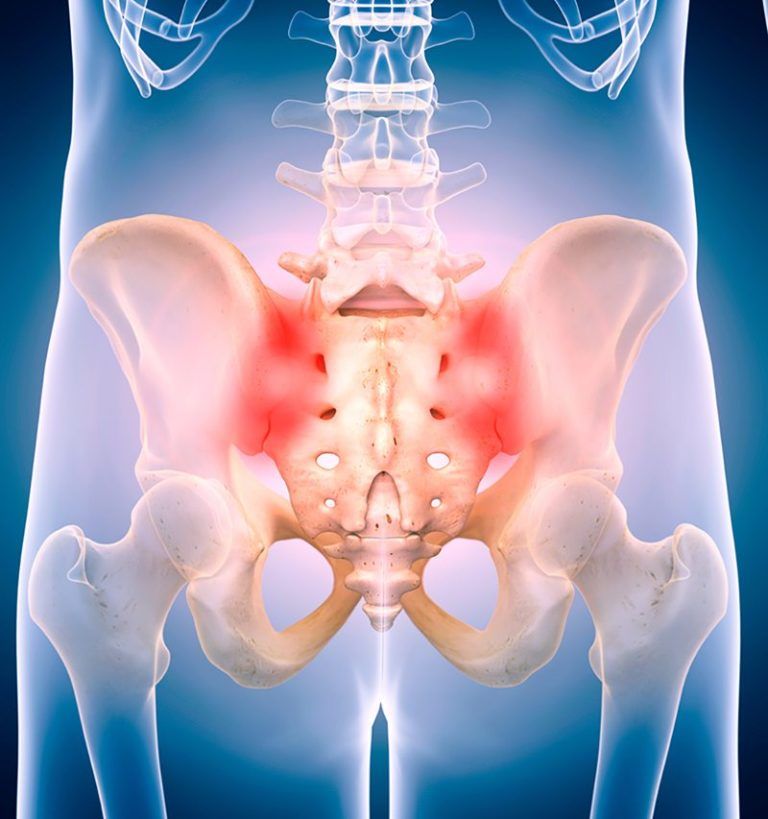 sacroiliac joint muscles