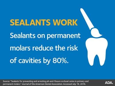 ADA sealant infographic