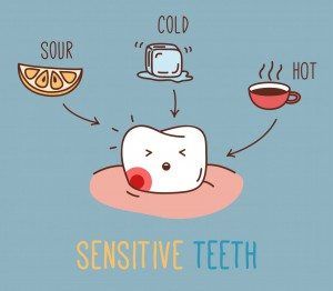 Why is My Tooth Sensitive?